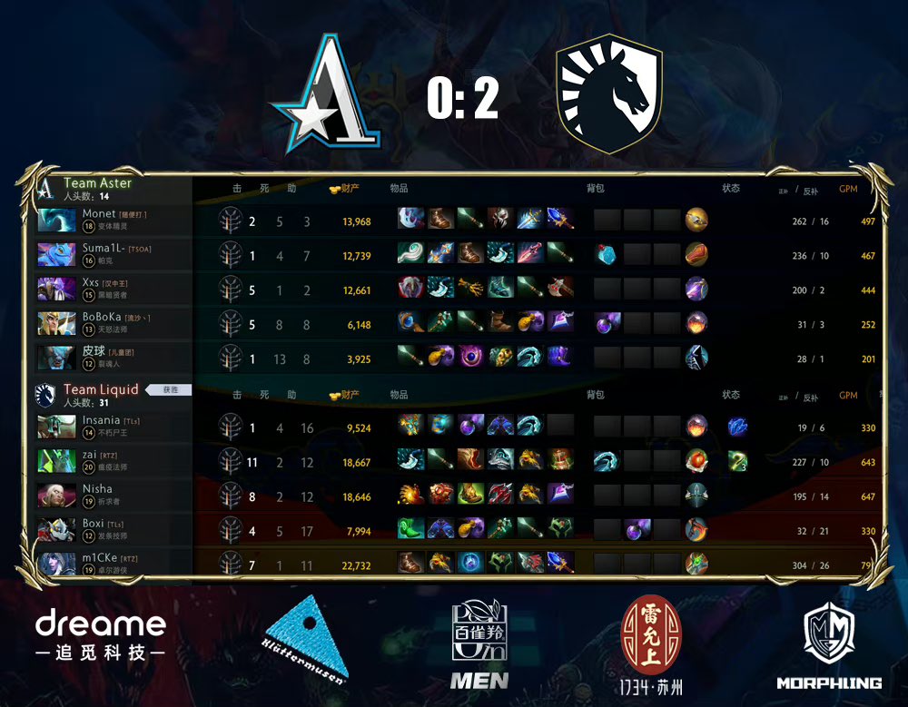 CN_TeamAster's tweet image. Aster 0:2 Team Liquid @TeamLiquid 

Not our day today. Good game well played from Team Liquid. We will learn from losses and come back stronger! 

#asterforever
