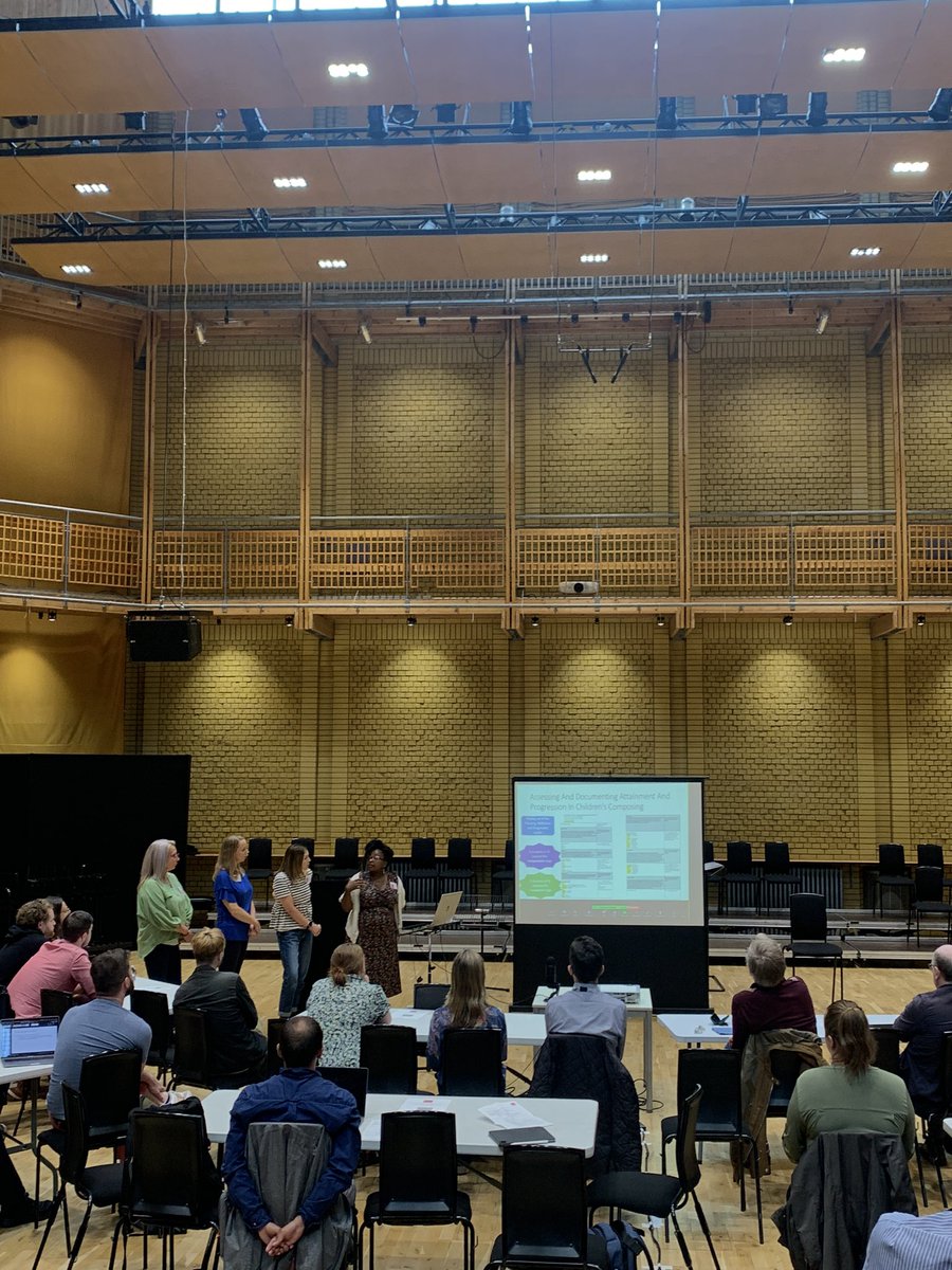 Sound and Music (@soundandmusic) on Twitter photo <a href="/BCMG/">Birmingham Contemporary Music Group</a> @will_frampton Germa Adan reflects on the confidence developed by introducing students to a variety of compositional techniques, from TikTok challenges to embracing different languages within lyrics 📖🎶 #LICPrimary #listenimaginecompose <a href="/BCMG/">Birmingham Contemporary Music Group</a> @will_frampton Germa Adan reflects on the confidence developed by introducing students to a variety of compositional techniques, from TikTok challenges to embracing different languages within lyrics 📖🎶 #LICPrimary #listenimaginecompose