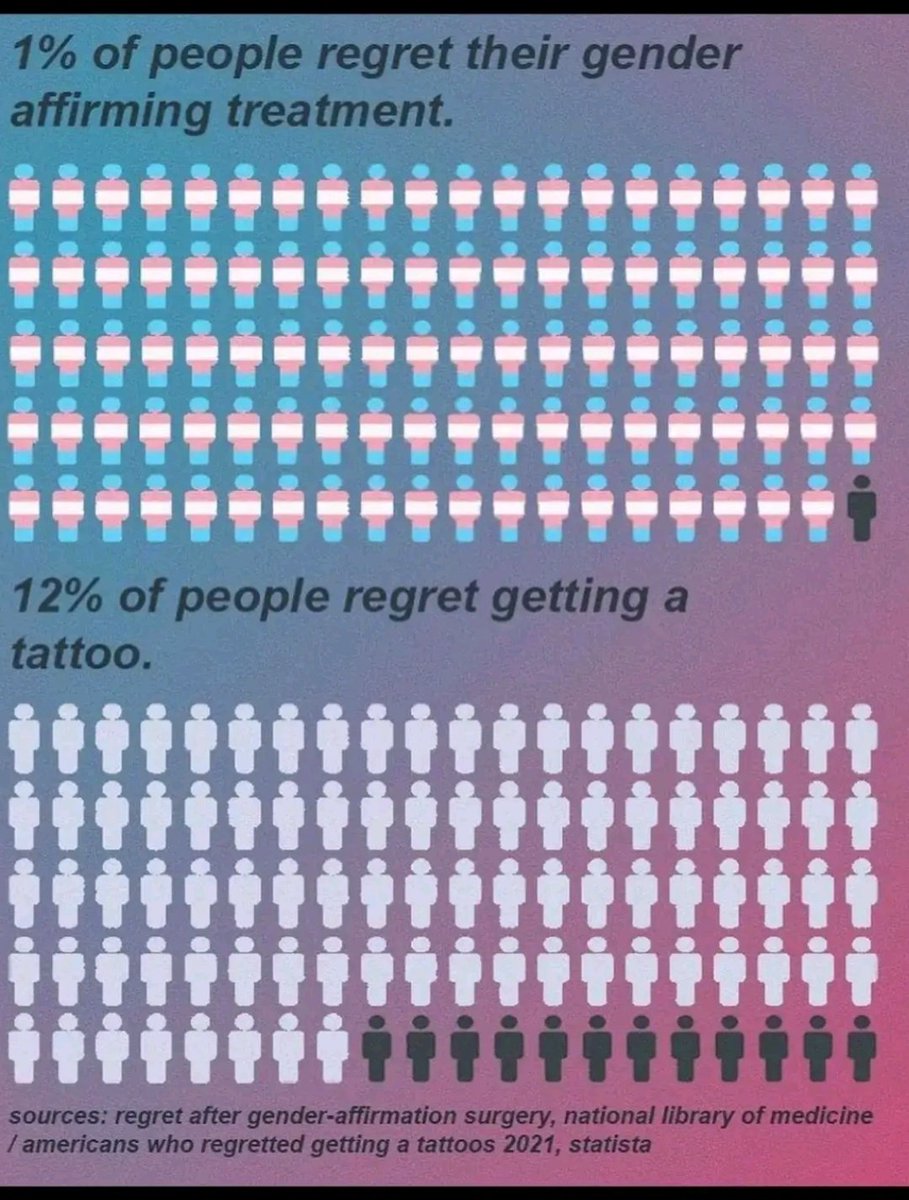 Libby/Valid Detection Dog 🐶🐕🦺🏳️🌈🏳️⚧️ tweet media