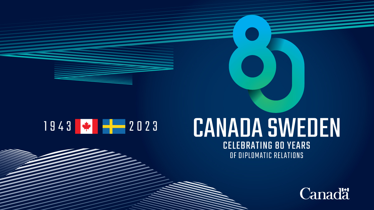 #DYK 2023 marks the 80th anniversary of diplomatic relations between Canada and Sweden? Our two countries established diplomatic relations on July 2, 1943! 🇨🇦🤝🇸🇪 Learn more about the ties we share: international.gc.ca/country-pays/s…