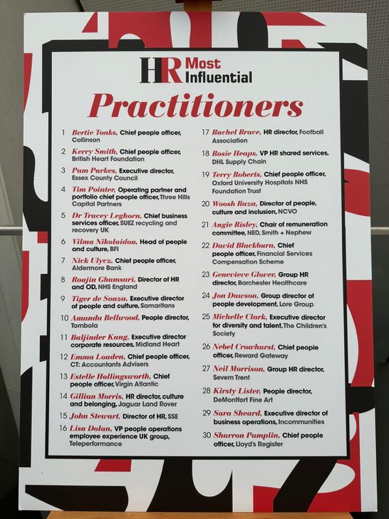 Congratulations to all the fantastic People Professionals making the HR Most Influential list 2023 #HRMI23 🎉👏👏