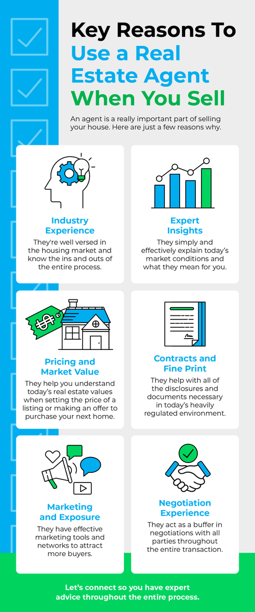 Key Reasons To Use a Real Estate Agent When You Sell [INFOGRAPHIC] #joannadougan #charlotterealestate #carolinaliving dlvr.it/SrSgMQ