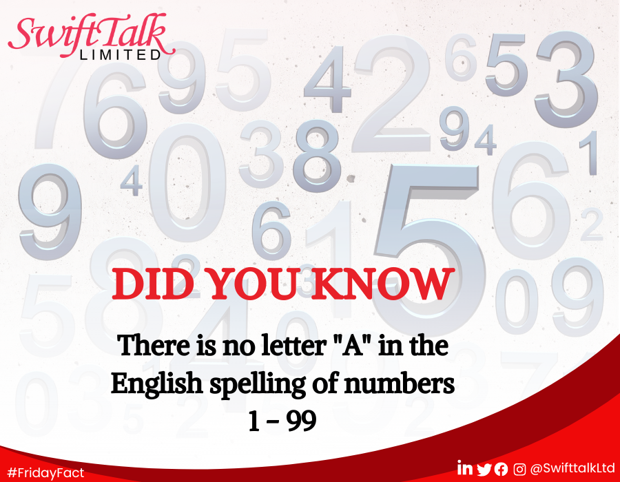 DID YOU KNOW?
There is no letter 'A' in the English spelling of numbers 1 - 99.

#SwiftTalkLtd
#InternetServiceProvider
#FridayFact
#EnablingInternetPoweredServices