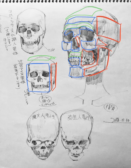 スケッチの中でこういった補助線は使いませんが、頭の中では常にこの線のような面の向きをイメージしながら描いています。 