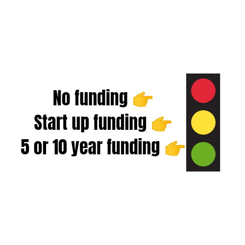 #FundingFriday #PhilanthropyFriday
Are there any #BusinessLeaders (like @CharlieM_OBE who has generously pledged 25k) to start up #CollectorsBuddy as a #charity or a #CIC where 100% goes to #charity by @eBay4CharityUK @eBay_UK & I get off #disability to earn a #LivingWage?🙏