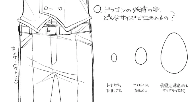 🐉が産む前提で話をしている 