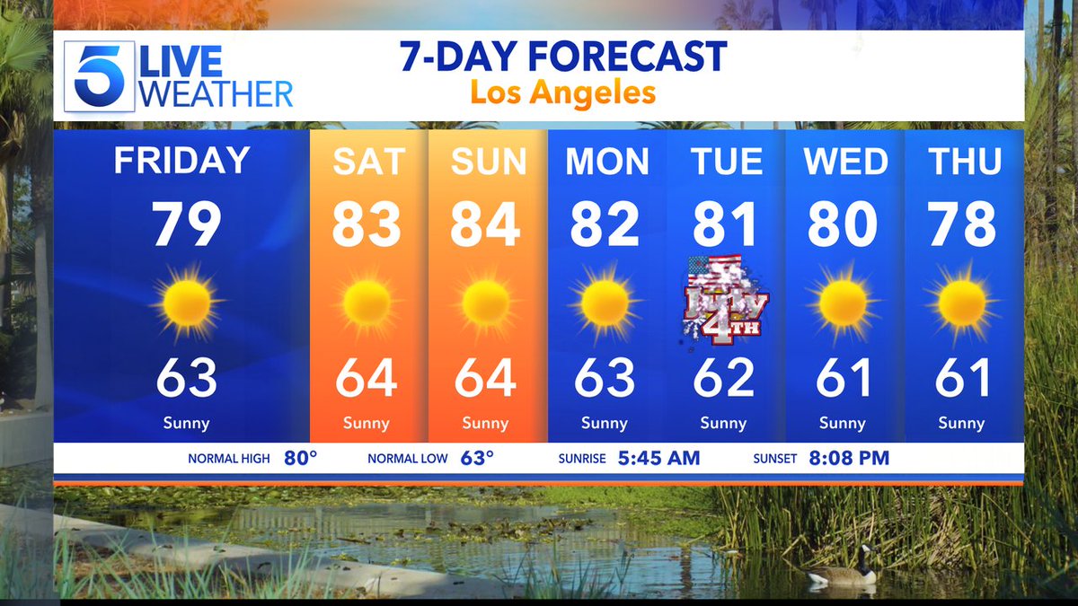 KTLAWeather's tweet photo. Today's 7 Day forecast for LA https://t.co/5VQucGw5i2