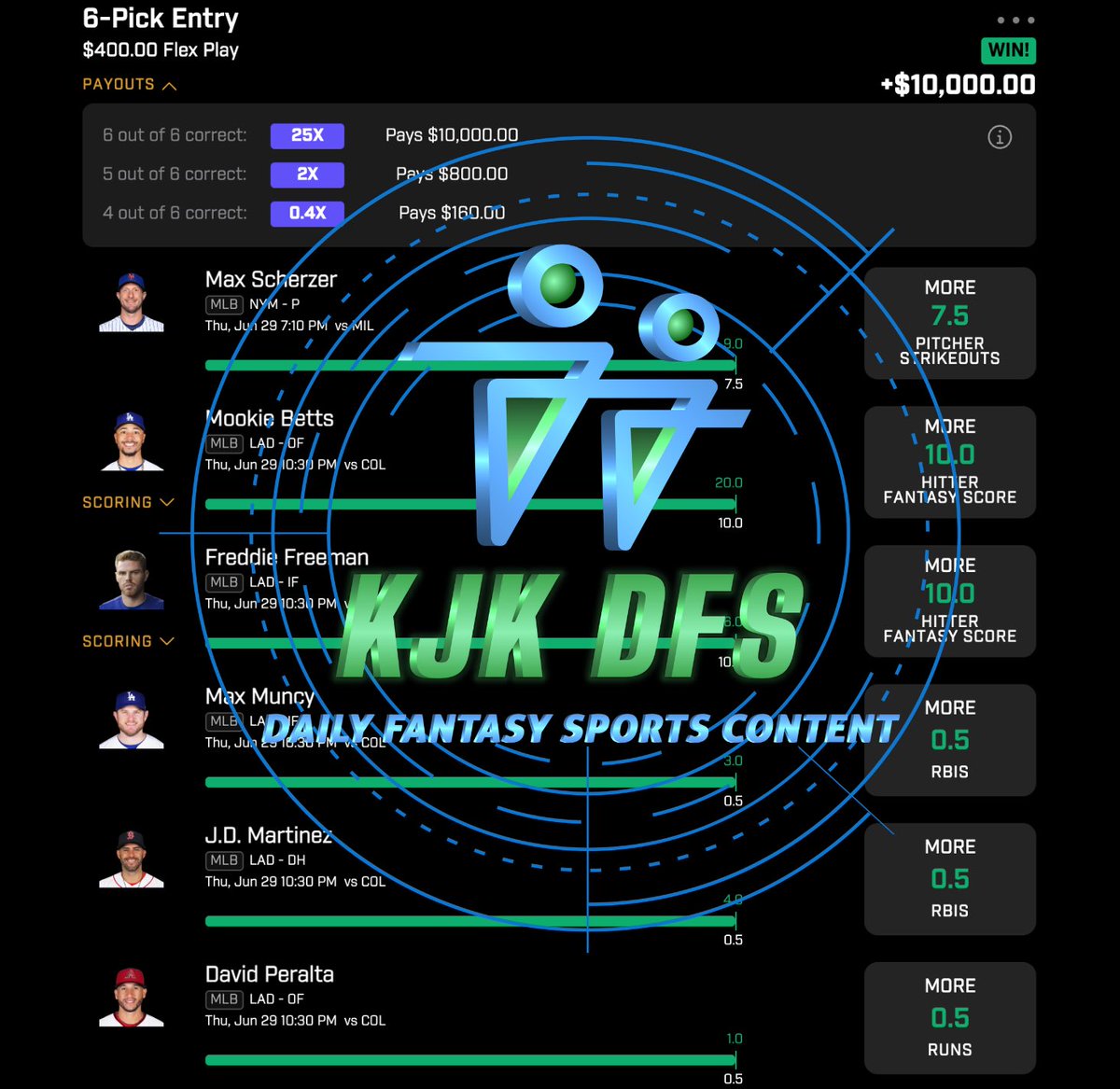 kjk_dfs's tweet photo. IT PAYS TO BE A KJK DFS VIP MEMBER 🙌🙌🙌💰💰💰

JOIN THE KJK DFS VIP SQUAD TODAY 🙌💯💰👇
https://t.co/tprrwe9RAh

#PlayerProps #PrizePicks #UnderdogFantasy #Sleeper #SleeperPicks #ThriveFantasy #ParlayPlay #MLB #YouTube #YouTuber #MLBPicks #KJKDFS #KJKDFSVIP https://t.co/qYauhcOiR1