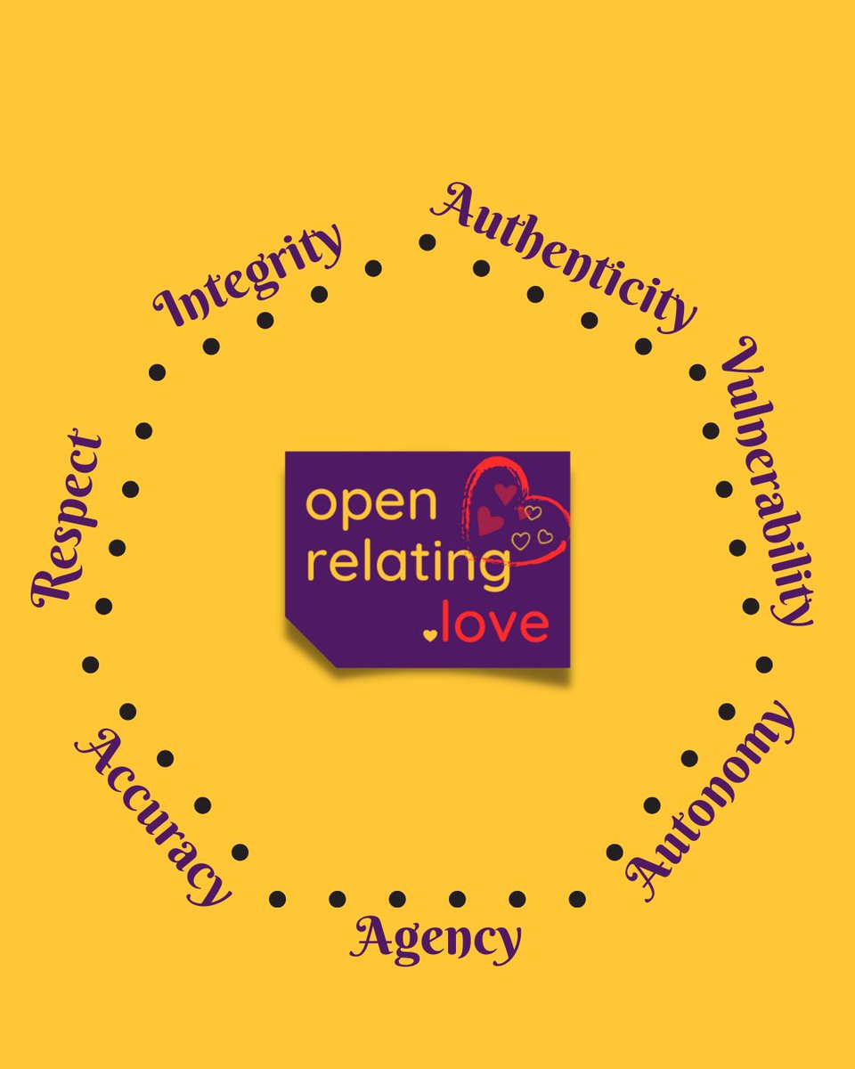 openrelating's tweet photo. #Autonomy

We are autonomous beings with the right to free thought. 
My autonomy is my freedom and ability, 
to have independent needs, wants and desires. #ExpansiveRelationships #RelationshipPrinciples #RelationshipCoach https://t.co/EzkyYI8ePs