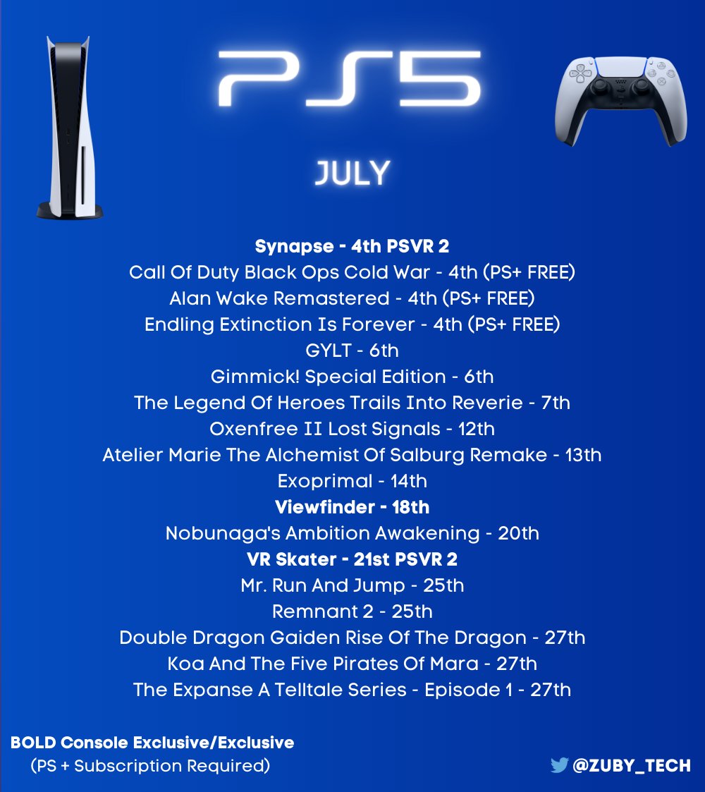 July 2023 On PlayStation:

#PlayStation #PlayStation5 #PS5 #PlayHasNoLimits