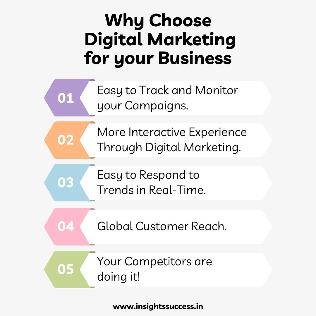 insightssuccess's tweet photo. Unlock the potential of digital marketing and take your brand to new heights! ππ
#DigitalMarketing #OnlinePresence #reachnewaudiences #digitalstrategy #DigitalSuccess #digitaladvertising #digitalbrand #digitalmarketingtips https://t.co/OD7iXIBkjB