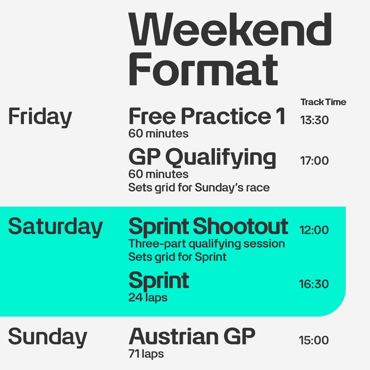 MercedesAMGF1's tweet photo. The order of business for the @F1 Sprint weekend in Austria. ☑️ https://t.co/7C0ErO1BFj
