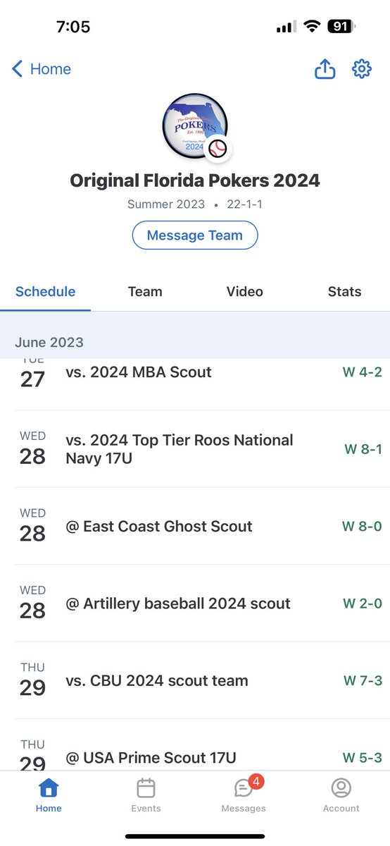 Great start of the summer for baseball for these young men.  Great job and thanks to all the coaches who help make this happen