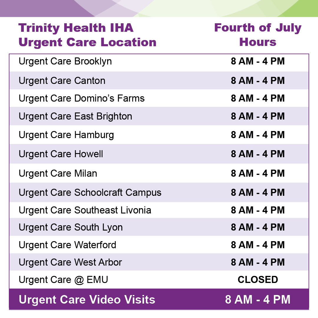 IHACares's tweet photo. We hope you and your family have a festive Fourth of July free from illness or injury! But, just in case, our Urgent Care locations are open. Save your spot in line, online: https://t.co/oD2p9l5oj6 https://t.co/EqtH29Kxw3