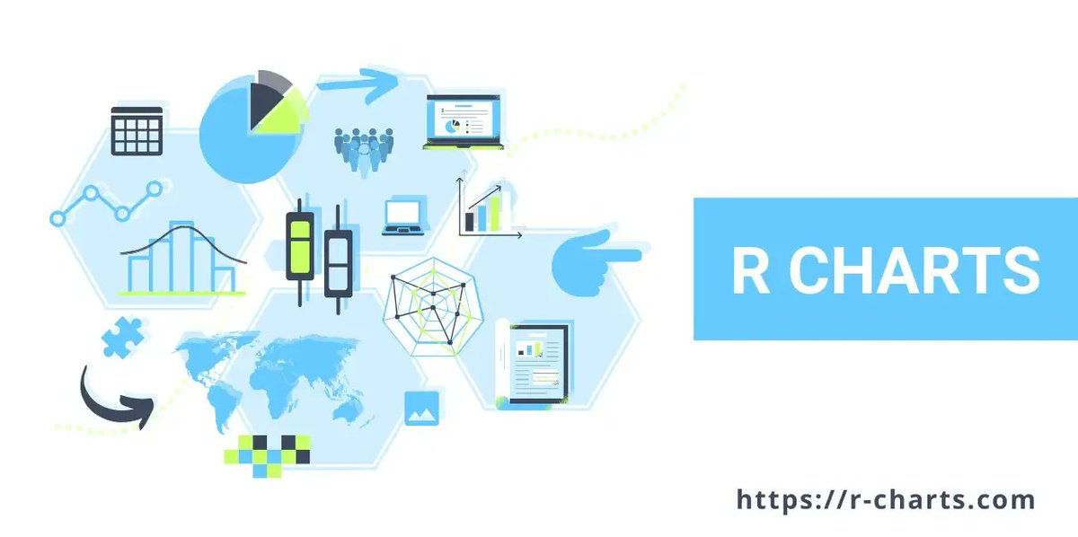 📊 ¡TODOS los tutoriales de ggplot2 en un único sitio! 🙌 Código reproducible de diferentes personalizaciones del mismo gráfico o uno equivalente. ¡Filtra o elige la categoría que desees! 👤 @RCoderWeb 🔗 buff.ly/3YXHWZU #dataviz #RStats #DataScience #Datavisualization