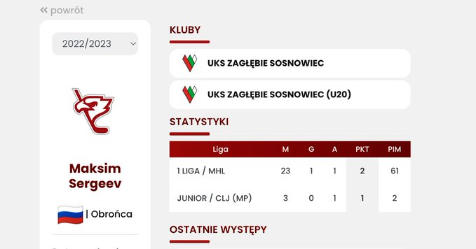 IAPNews's tweet photo. Polish media has identified the Russian hockey player detained on suspicion of espionage in Poland as 20-year-old Maxim Sergeev. 

Sergeev, who plays for Zaglembe Sosnowiec since 2021/22 season, is accused of engaging in activities to identify critical infrastructure. https://t.co/yp0d95qJxj