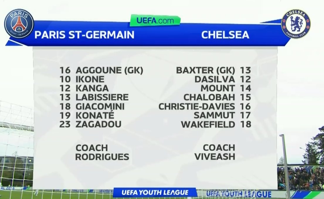Chelsea Youth (@chelseayouth) on Twitter photo 