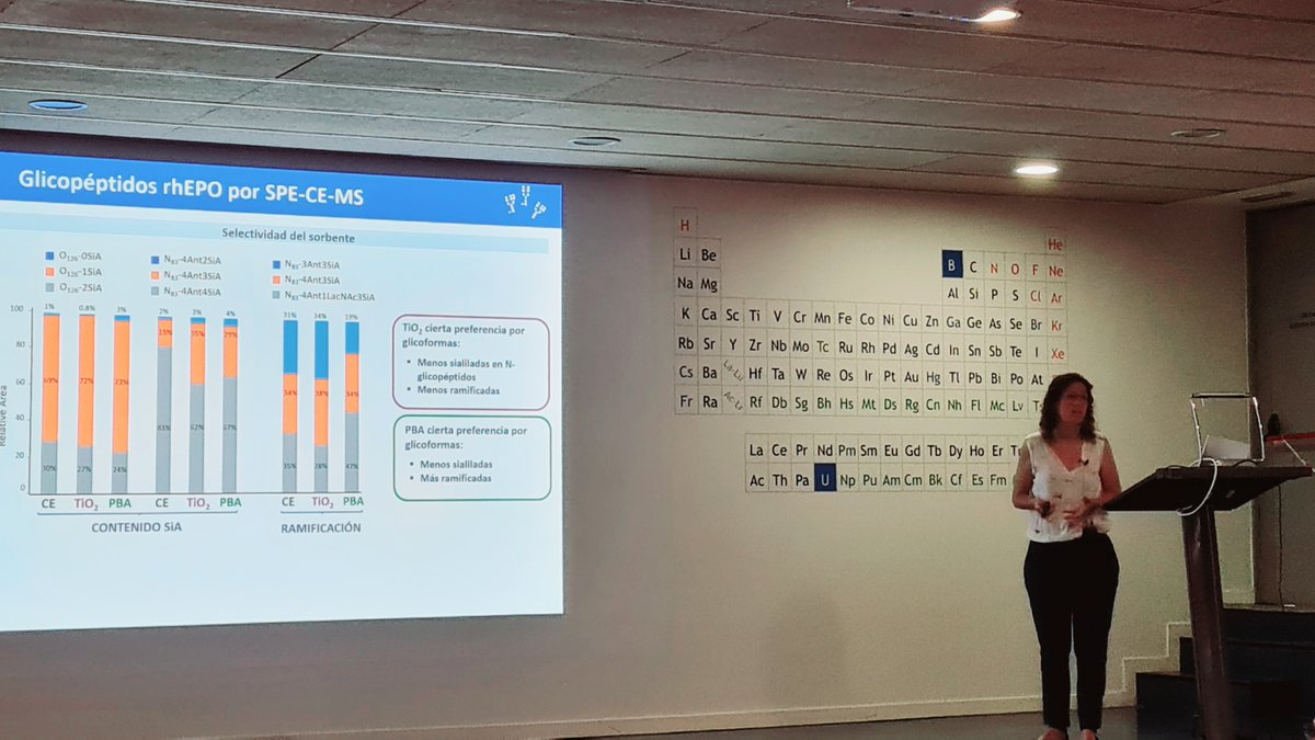 BioA_UB's tweet photo. Dr. Estela Giménez participated in the event Advanced Analytical Tools for Research, held by Agilent Technologies (@Agilent ) in the faculty of Chemistry (29 /06/ 2023). Dr. Giménez presented a communication about the characterization of glycoproteins.👏 https://t.co/Is4D6db89Z