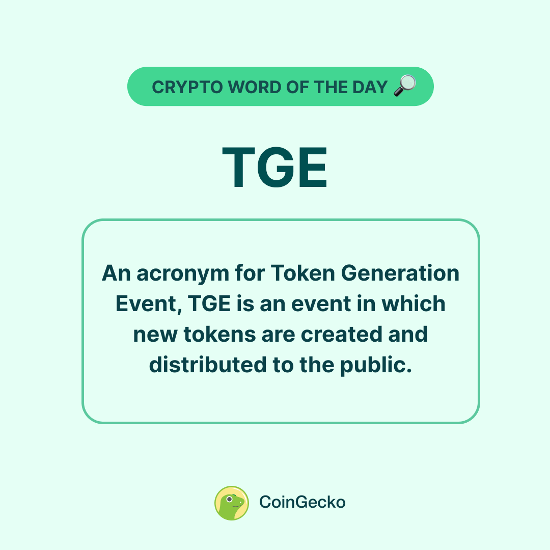 Crypto Word Of The Day: 