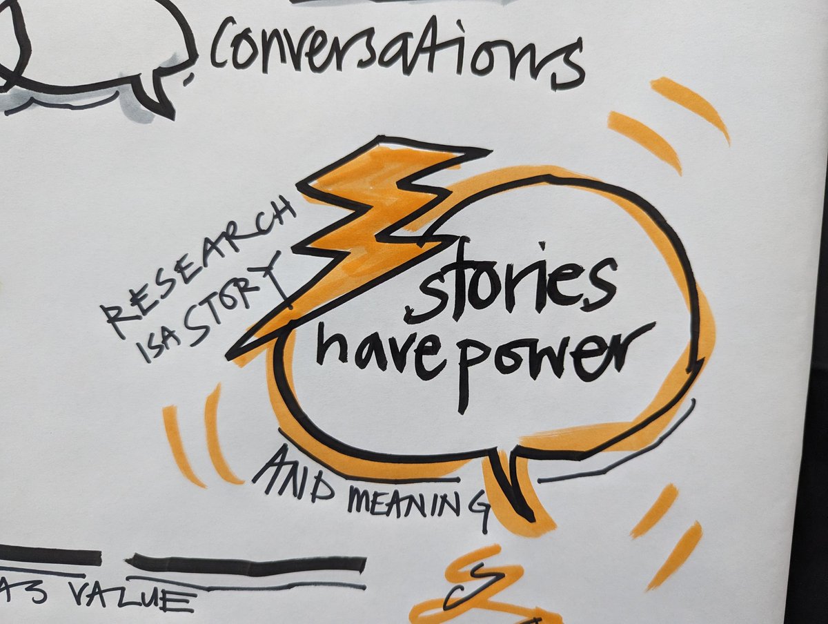 GlynRogers's tweet photo. What an **awesome** morning at @coleggwent's action research conference. Bravo, Layla for all you have done to make it a reality 👏👏💥
#CGPLDays #SpiritofInquiry 
@LaylaPearce12 https://t.co/V7oPUYnoUL