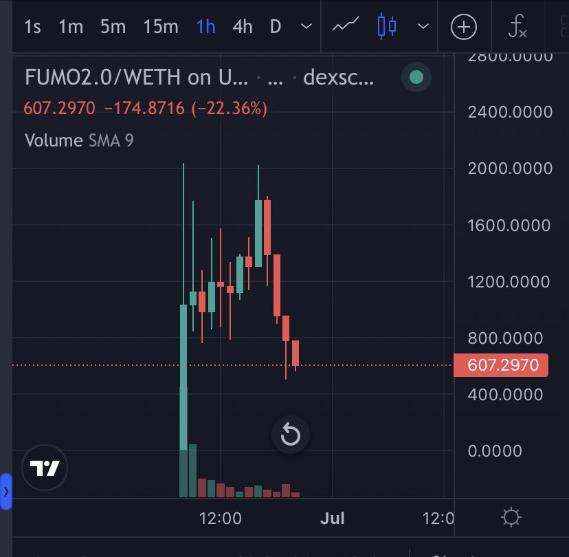 👁crypton👁 tweet media