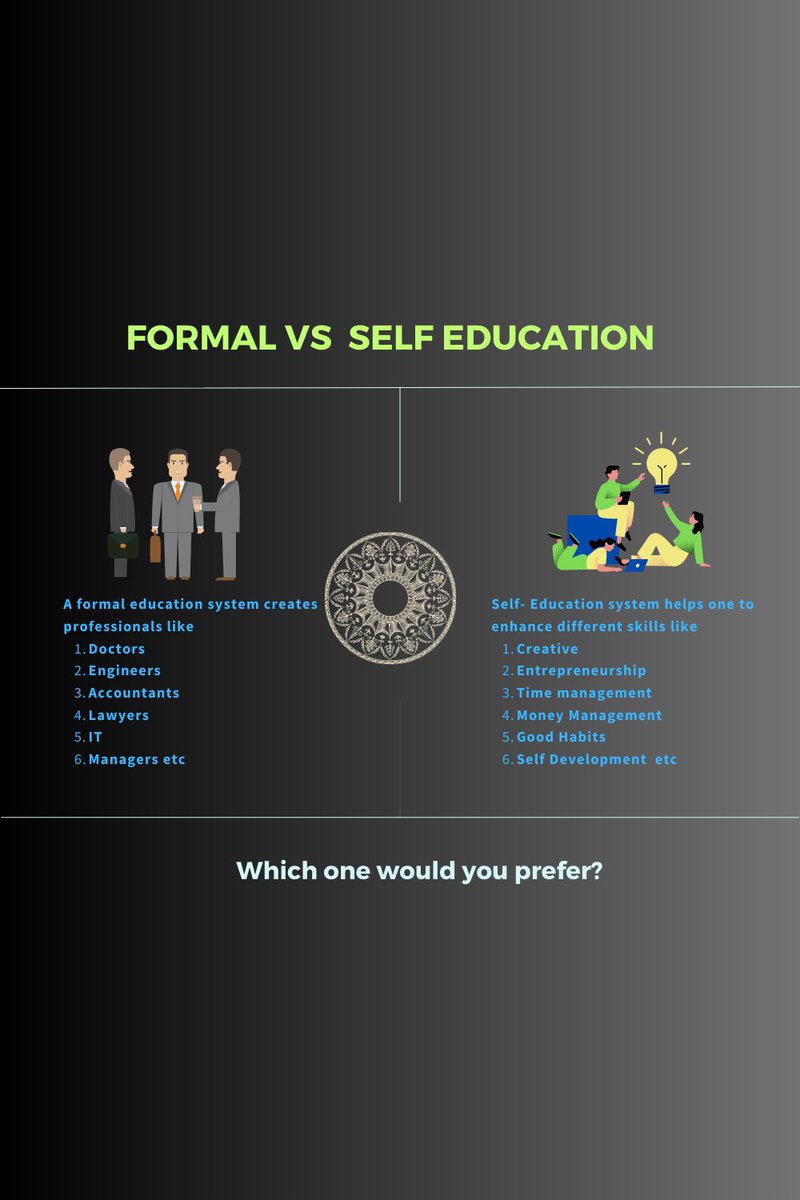 Formal Education VS Self-Education

#education #formaleducation #selfeducation #selfstudy #growthmindset🌱 #passiontolearnandgrow  #successmindsets #knowledge #skillsdevelopment #skilltraining