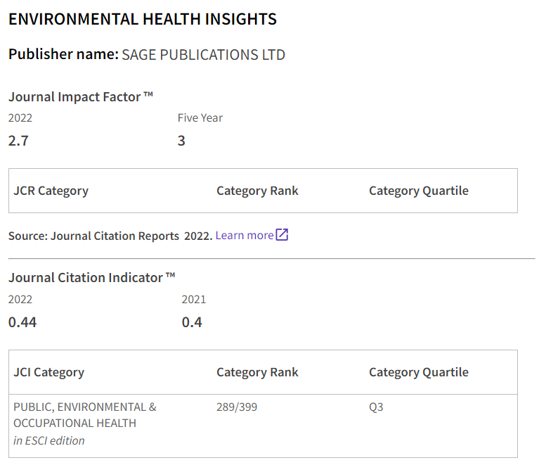 Environmental Health Insights tweet media