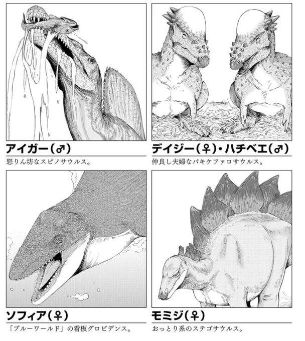 「江の島ディノランド」のメンバー紹介その❸