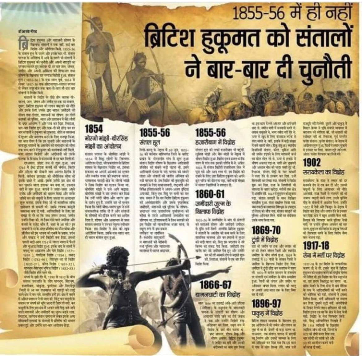 अंग्रेजों के खिलाफ स्वतंत्रता आंदोलन की पहली लड़ाई 1855 में संथाल से शुरू हुई। हुल दिवस के अवसर पर अमर वीर शहीद सिदो-कान्हू, चांद-भैरव और फूलो-झानो सहित हजारों वीर शहीदों को हूल जोहार। #प्रथम_स्वतंत्रता_क्रांति_1855