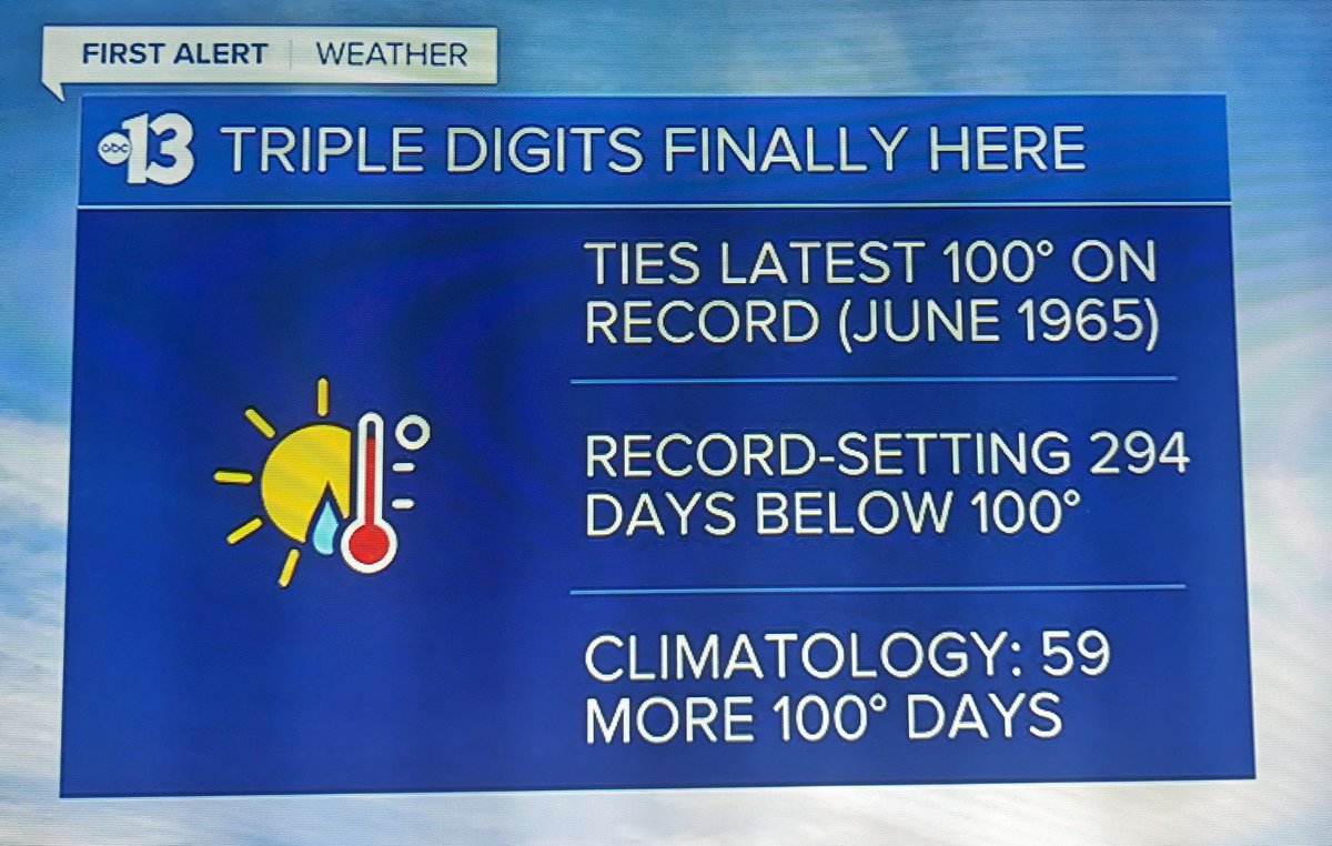 godinnumbers's tweet image. 6/30 (9)(333)😆😂
100° will arrive 
#WeatherNerd 
#Vegas
