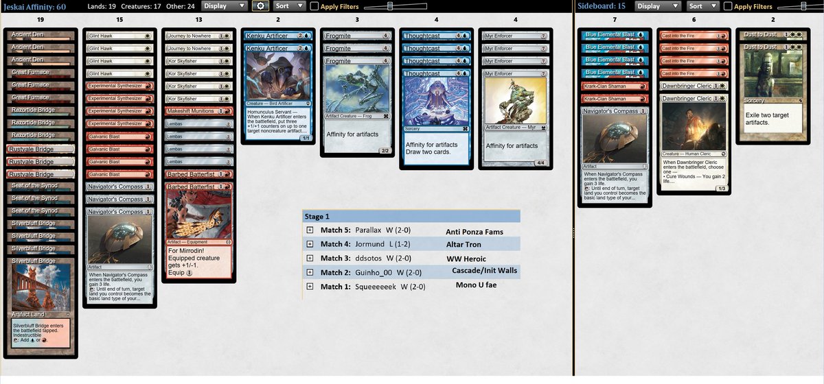 Primeira etapa da liga pauper na nossa LGS da cidade - Jeskai Affinity

2x0 UR Miracle ?
2x1 UB Terror
1x2 Boros Lembas 
2x1 Auras

#mtgpauper