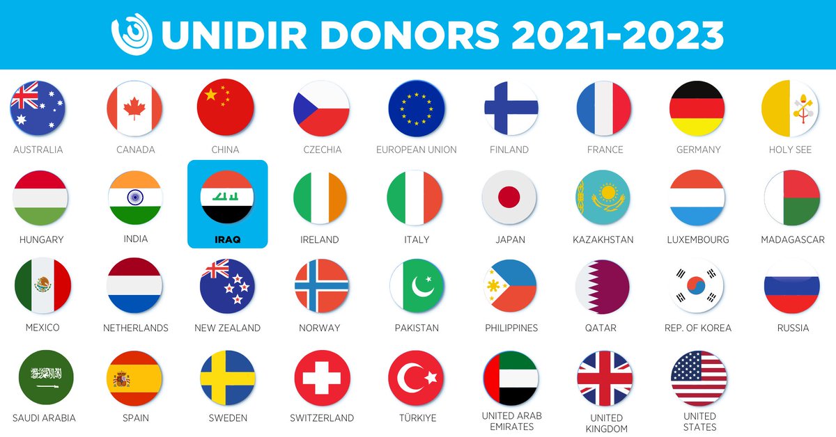 UNIDIR's tweet image. A big thank-you to Iraq 🇮🇶 for supporting @UNIDIR !

❤️🤍🖤

Your support enables us to develop innovative solutions to international security challenges, move from #IdeasToAction and work towards the @UN 🇺🇳 #GlobalGoals! 💡🛠 @Iraq_un @Iraqimofa