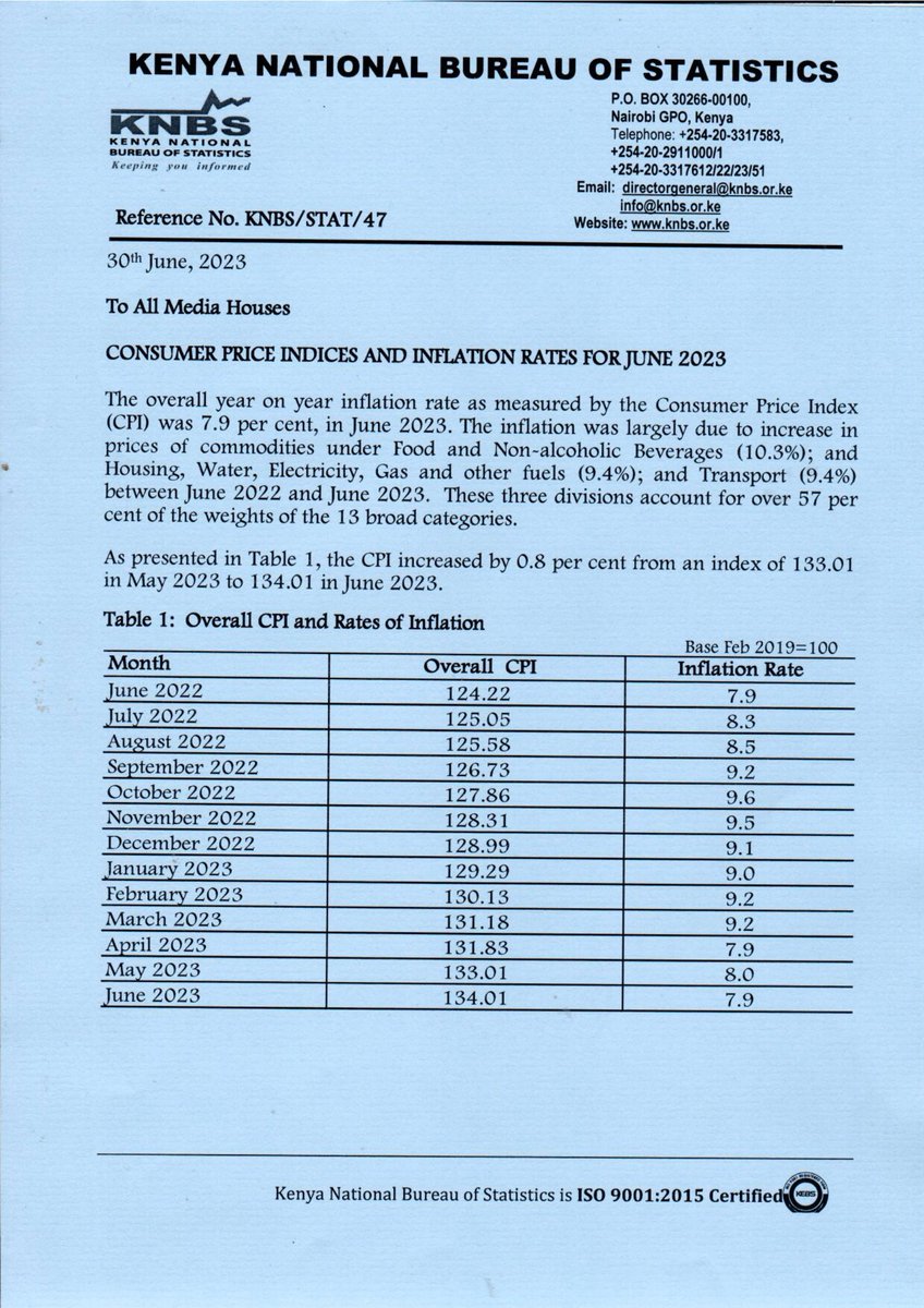 Mwango Capital on Twitter "Kenyan inflation for June 2023 was 7.9