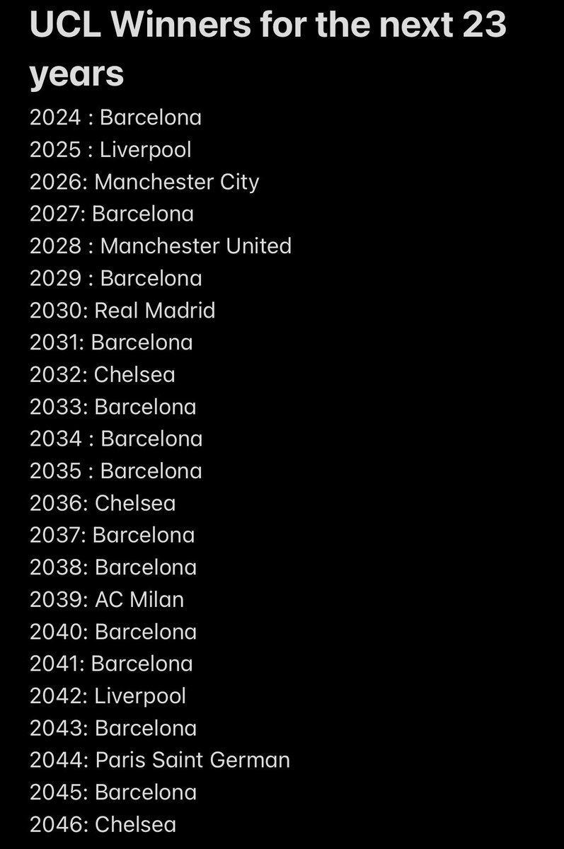 You can check for yourself🤗