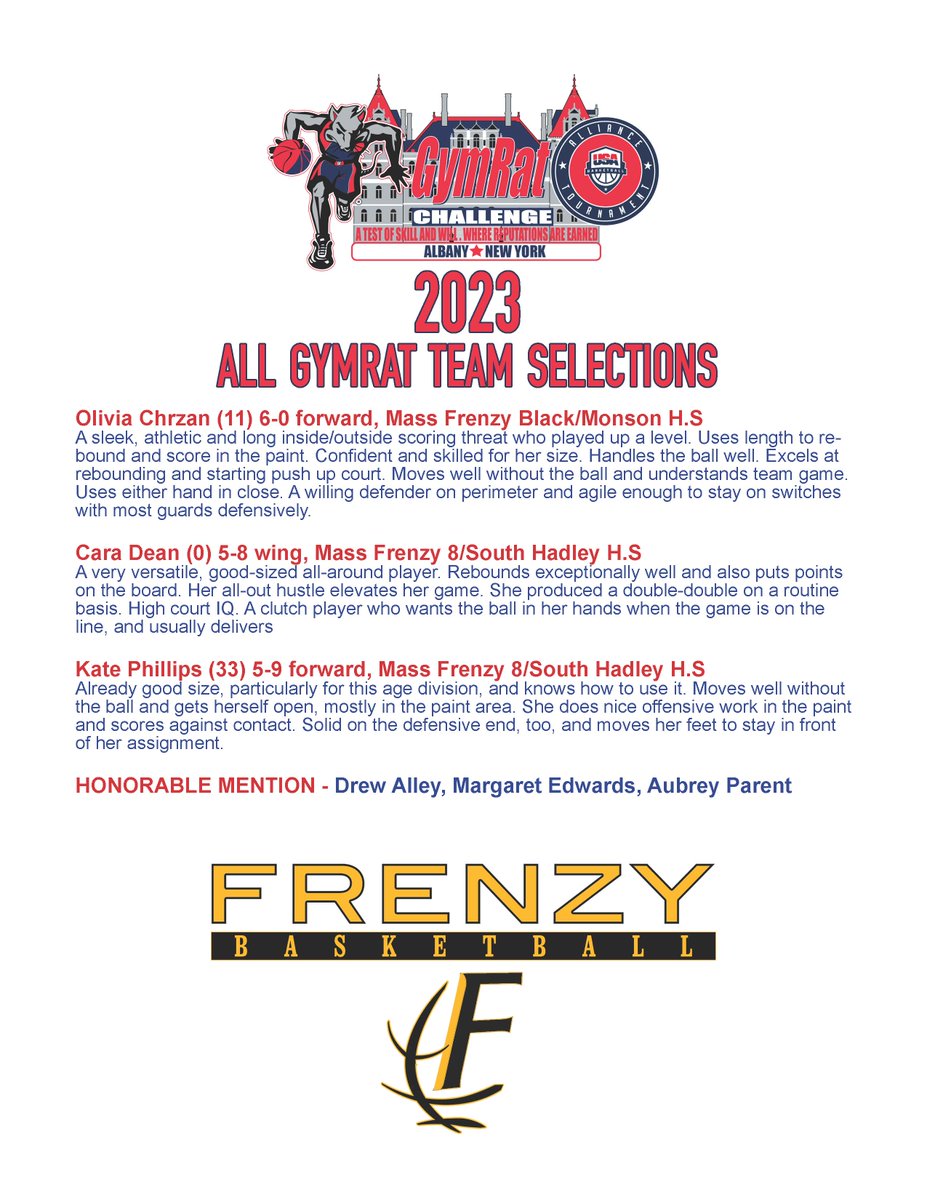 Congratulations to the SIX Frenzy players who received All Gym Rat Challenge recognition.

#FrenzyFamily