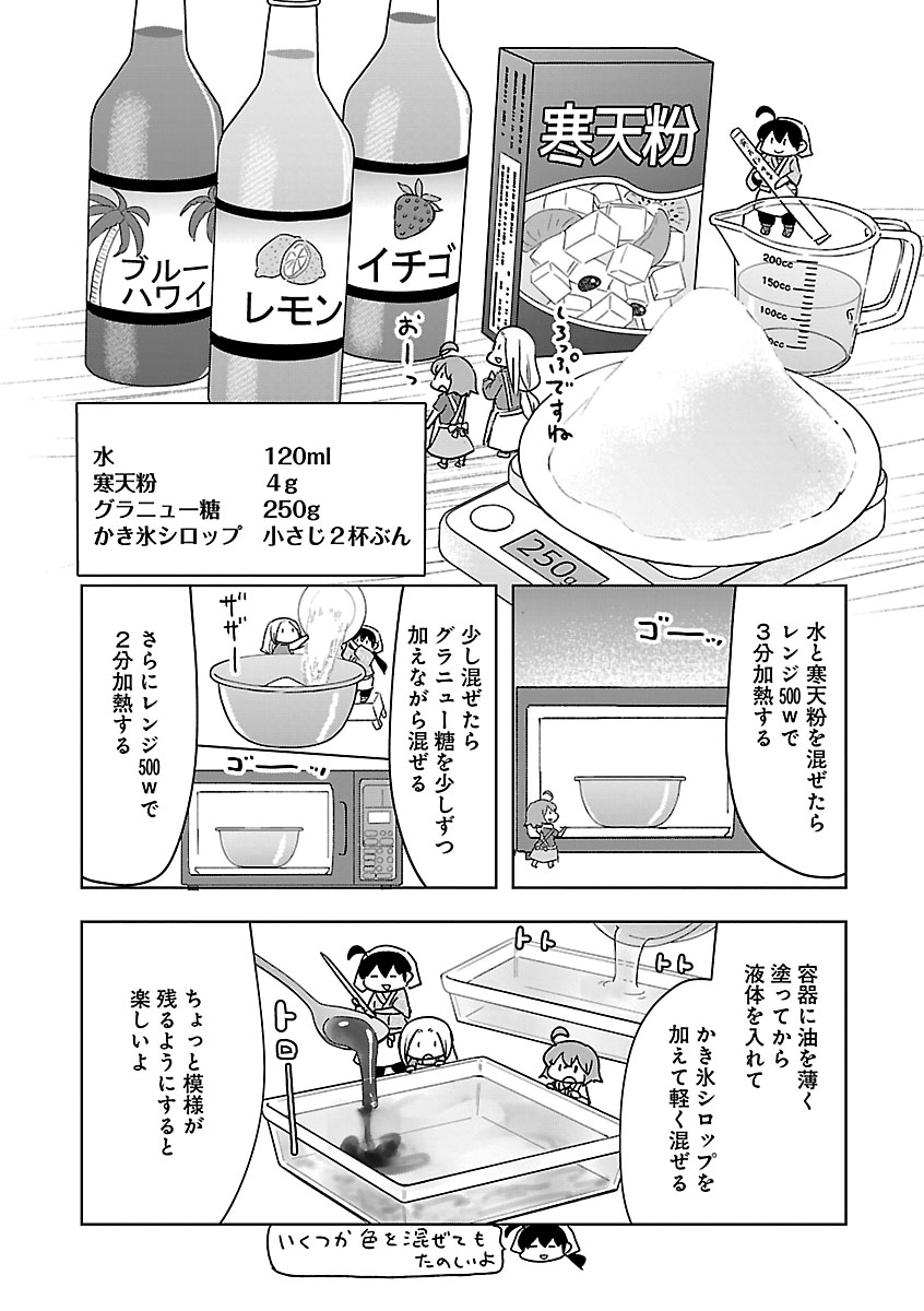 食べられる宝石を作り出すお話(3/4) 
