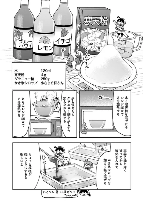 食べられる宝石を作り出すお話(3/4) 