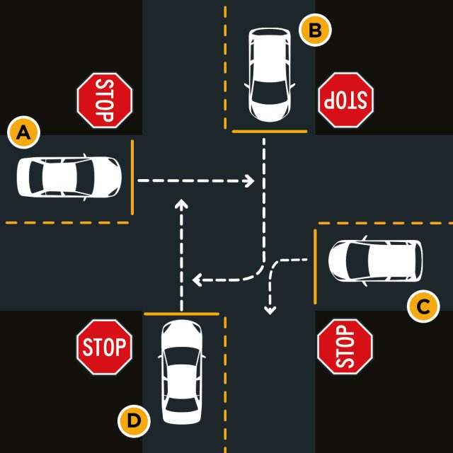 qwiktruth's tweet photo. @StanleyMugisha @MBU @NRMOnline @StateHouseUg @UgParliament @MoWT_Uganda Drivers are rather impatient. No regard for the 4-Way Stop crossing. We need to take everyone back to driving school and change the licensing process to reflect our daily challenges. https://t.co/OsfI45Ucvg