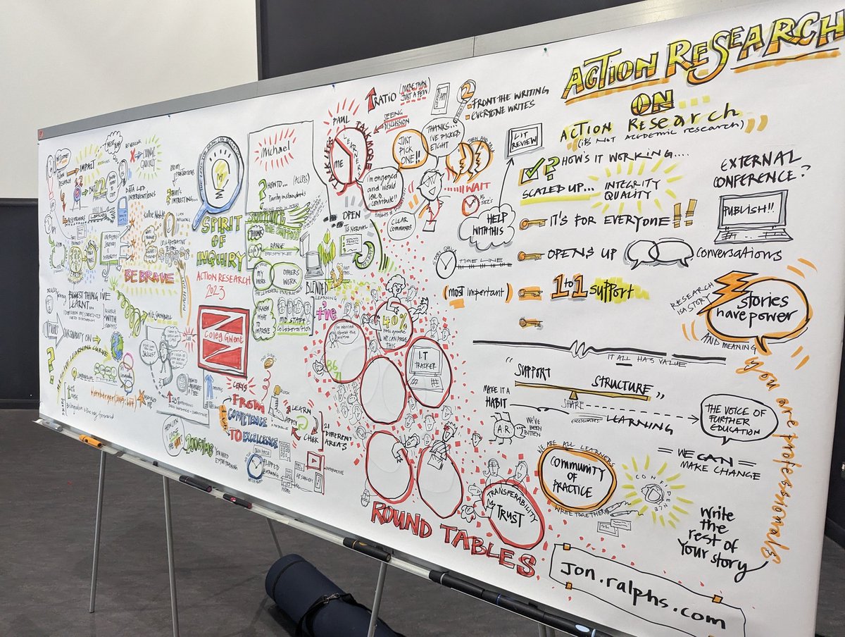 GlynRogers's tweet photo. I was hypnotised by @jon_ralphs work in capturing today's action research conference. Awesome. @coleggwent
#Spiritofinquiry #CGPLDays https://t.co/ixi7x5fC7G