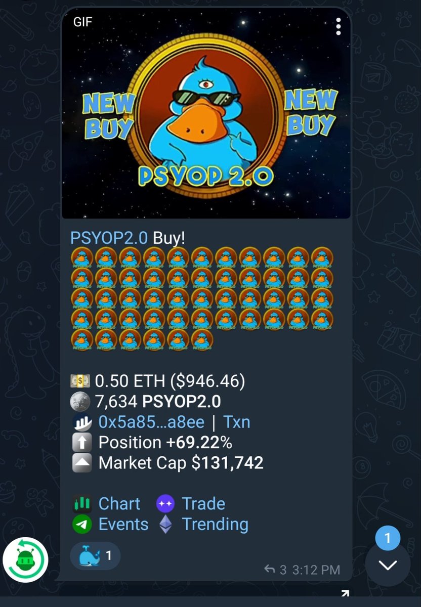 @AltGemsAlert $psyop2.0, @PSYOP_20 
A gem in the making 💎💎💎🚀🚀🚀
✅CMC and cg applied
t.me/PsyopTwo
twitter.com/PSYOP_20
Welcome chad. The journey has just begun...
