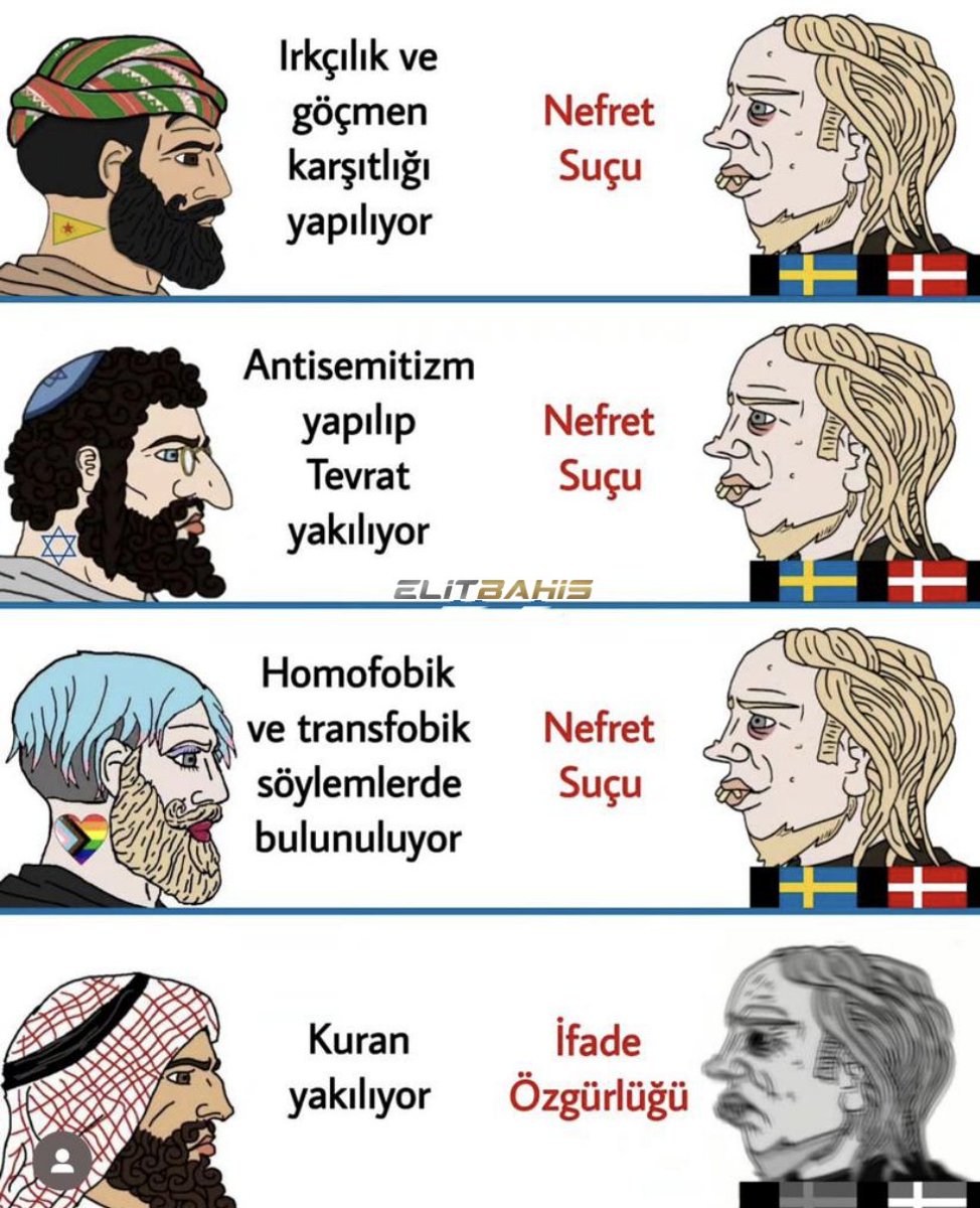 Putin: 'Sadece Müslümanlar için değil, herkes için kutsal. Başka ülkelerde dini duygulara saygı gösterilmiyor; bu, suç kabul edilmiyor. Ama bizde suç.'' Miller: 'Bunu kınıyoruz ancak ABD aynı zamanda ifade özgürlüğünü ve barışçıl toplanma hakkını demokrasinin unsurları olarak…