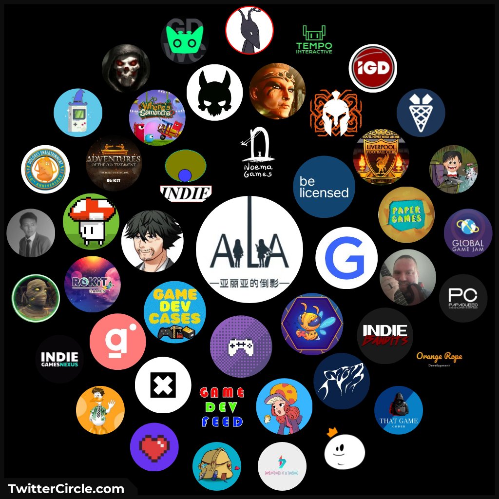 It's #FollowFriday everyone 🥳
Follow everybody and have a great Weekend! 👇

<a href="/IndiePumpCom/">IndiePump</a>
<a href="/indiedevtracker/">Indie Dev Tracker</a>
<a href="/gamedevcases/">GAMEDEV CASES</a>
<a href="/HiSv_Studio/">HiSv Studio</a>
<a href="/IndieRetweet1/">#ScreenshotSaturday</a>
<a href="/NoemaGames/">Noema Games</a>
<a href="/be_licensed/">Be Licensed</a>
<a href="/gameroundco/">G.Round 🎮🕹️👾</a>
<a href="/Game_Dev_Feed/">Game Dev Feed</a>
<a href="/OOTBG19/">Out of the Box Games</a>
<a href="/gamedrops_/">gamedrops</a>
<a href="/ROKiTVideoGames/">ROKiT Games</a>
<a href="/gulbrandr1/">Gulbrandr</a>
<a href="/wheresamantha/">Where's Samantha?</a>
<a href="/dparente/">dparente</a>