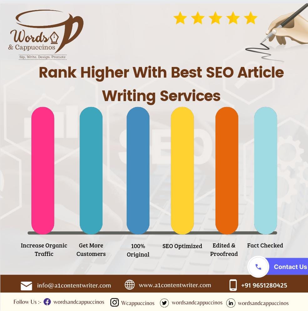 WCappuccinos's tweet image. Unleash the #power of #SEOarticles! Use #proactive #techniques for your #article like correct usage of #keywords, #userfriendly, #persuasive, #informative #words. Use of #rational #sentences lures #users. #SEOwritingservices play a significant role in establishing your #brand.