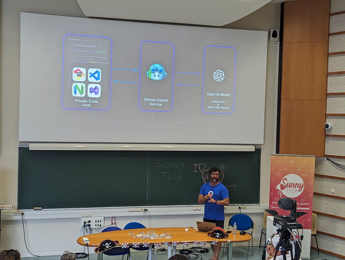 loicknuchel's tweet image. C'est parti pour la dose quotidienne d'IA à #SunnyTech