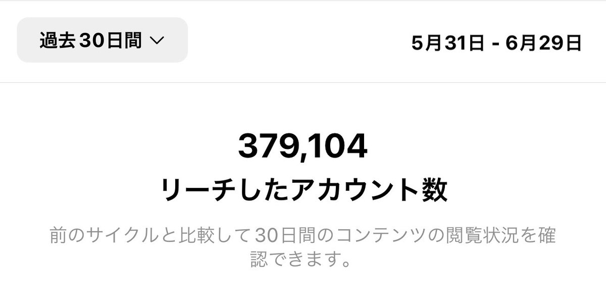 kii_analytics's tweet photo. 【運用15日目】
インスタもテンプレで攻略中
（成果は画像みて）

___________________________

” 新規アカウント成長のコツ ”
①属性認定
②リール作戦
③〇〇〇〇
___________________________

①属性認定
→初期はまずこれ。
これが固まってないと、ハッシュタグも反応しない、外部露出も無い。

②リール作戦
→フィード投稿とリールの使い分け、理解してる？

フェーズで戦術を変えないと、フォロワー増えないのにストレスだけは増えていく。

③〇〇〇〇
→実はこれが1番重要。
これがないと今のアルゴリズムでは100%勝てない。

・新アカ〜伸ばすまでの施策
・自分の属性の確認方法
・そして〇〇〇〇

などを網羅的に解説したnoteは、
明日20時に公開（無料であげます）

超有料級の情報なので、
同業の方に怒られたらすぐやめる。

ほしい人は
（いいねとフォロー）だけして待ってて。

※これもしたら先にもらえるかも
→リツイートとリプに「👅」