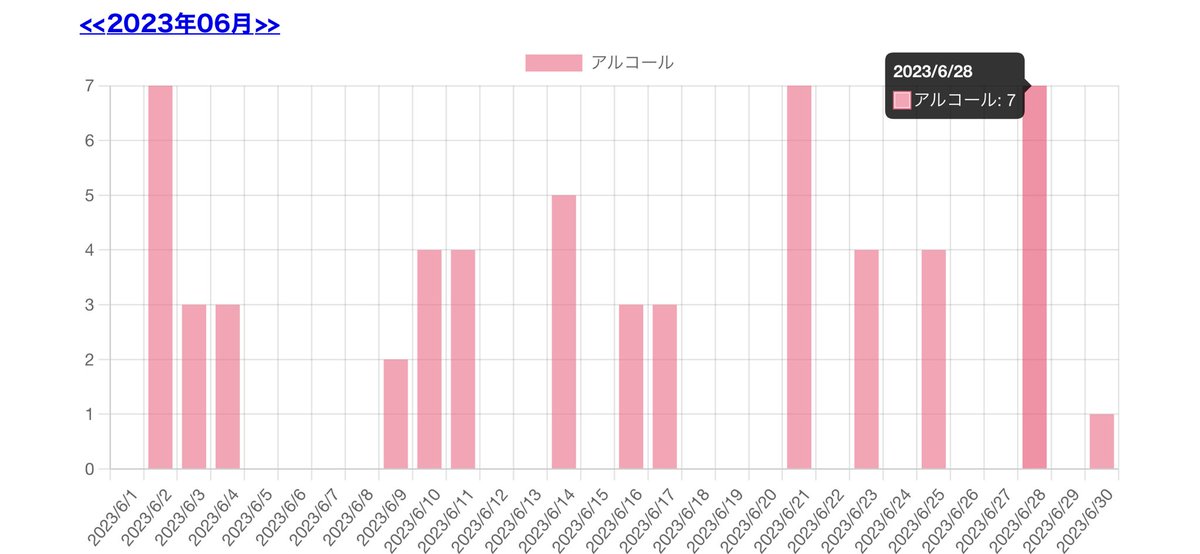 harmar229's tweet photo. 共有しようとしたら、PDFだから貼れなかった💦
改めてスクショで🤣 https://t.co/IJQfaLpeNB