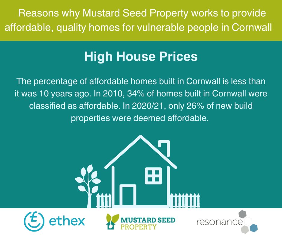 Jonathan, a <a href="/MSPCornwall/">Mustard Seed Property</a> tenant said: “I was sleeping in a car after my mum died and I was evicted from our home of 50 years. People put in a good word for me with <a href="/stpetrocs/">St Petrocs</a> and coming into this house, well, all my worries were answered!"