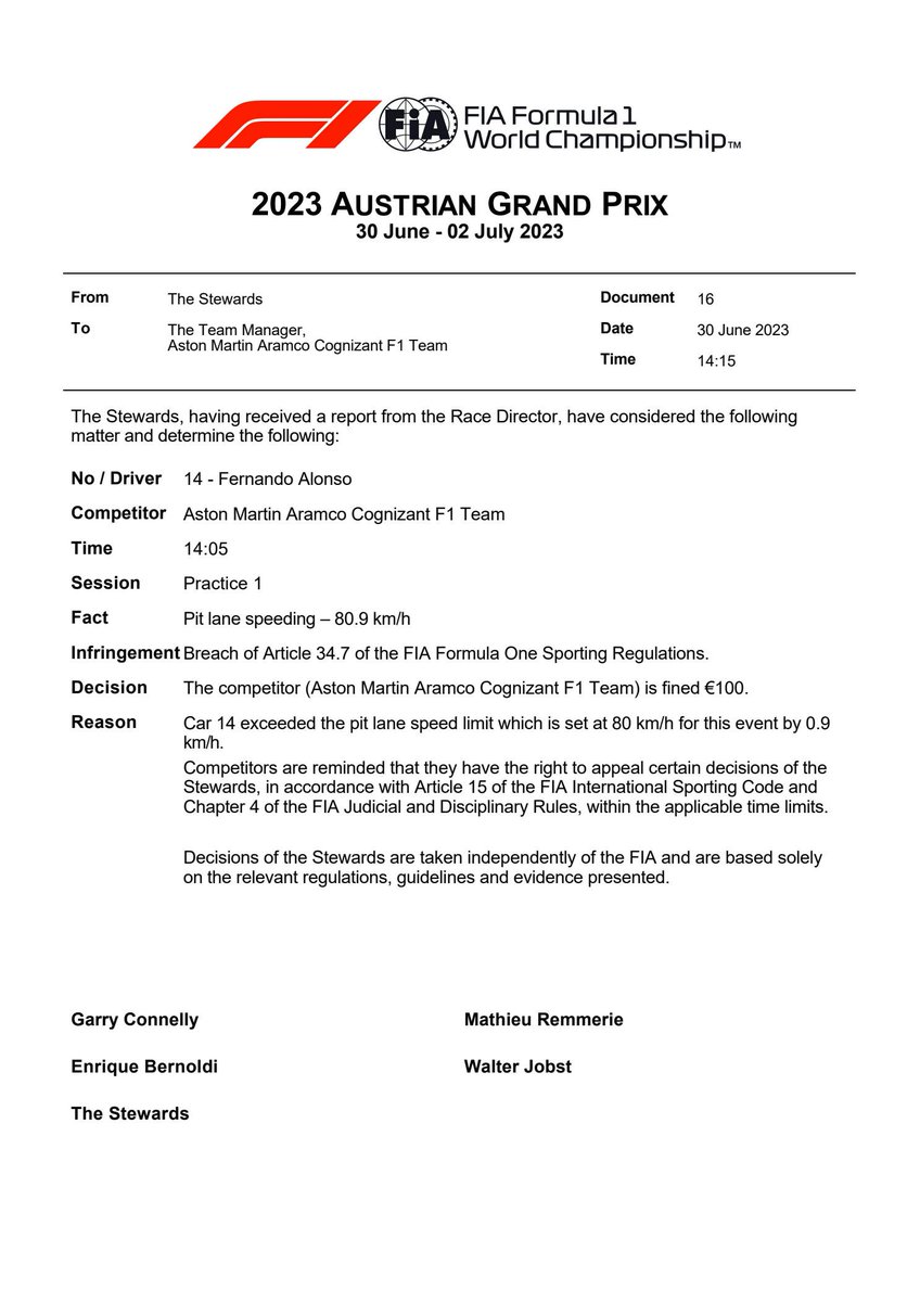 ElReyGuiri's tweet photo. 🚨 OFICIAL

Multa de 100€ para Aston Martín.

Motivo: Alonso ha superado la velocidad del pitlane (80,9 km/h) cuando lo permitido es 80km/h. https://t.co/E5oH8I4hPe