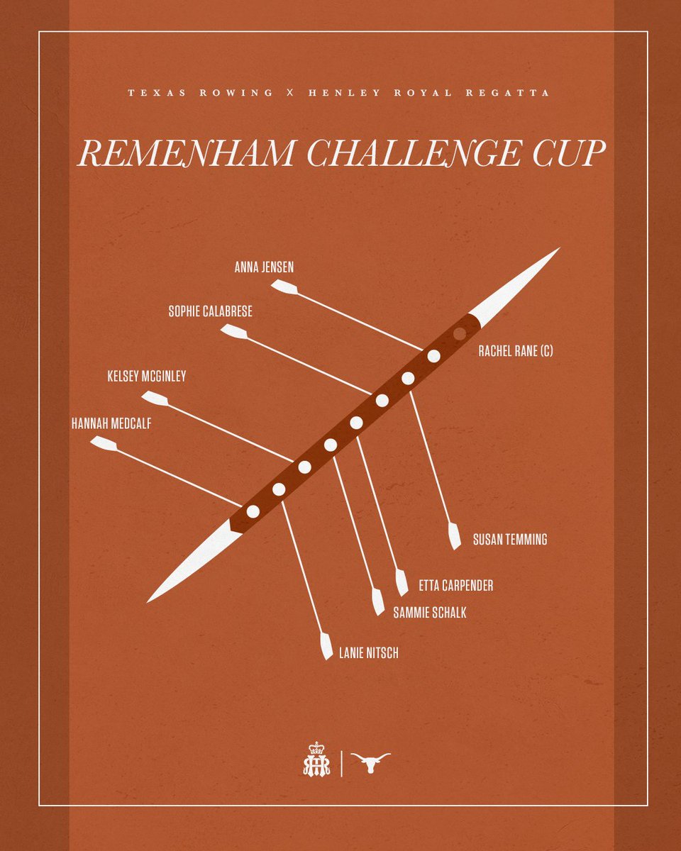 Texas Rowing (@texasrowing) on Twitter photo Today's lineup for the <a href="/HenleyRegatta/">Henley Royal Regatta</a> Remenham Challenge Cup!
π Hollandia Roeiclub
β° 8:10 a.m. CT (2:10 p.m. BST)
π²π» hookem.at/HenleyLive
#HookEm #HereComesTexas #HRR23 Today's lineup for the <a href="/HenleyRegatta/">Henley Royal Regatta</a> Remenham Challenge Cup!
π Hollandia Roeiclub
β° 8:10 a.m. CT (2:10 p.m. BST)
π²π» hookem.at/HenleyLive
#HookEm #HereComesTexas #HRR23