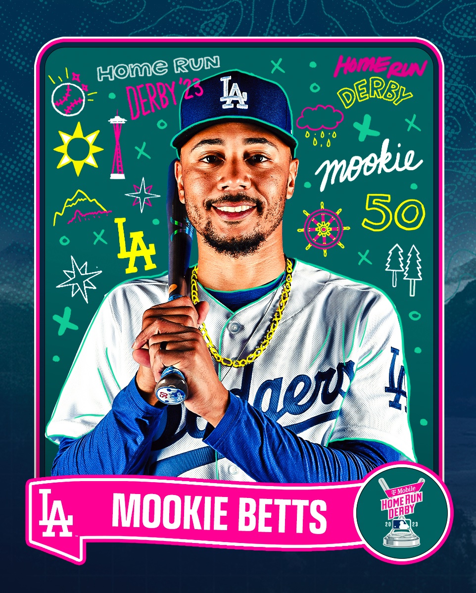 MLB's tweet photo. The @TMobile #HRDerby lineup is loading up. 💪

@MookieBetts is locked in to hit tanks in Seattle. https://t.co/Hukl1OalN2